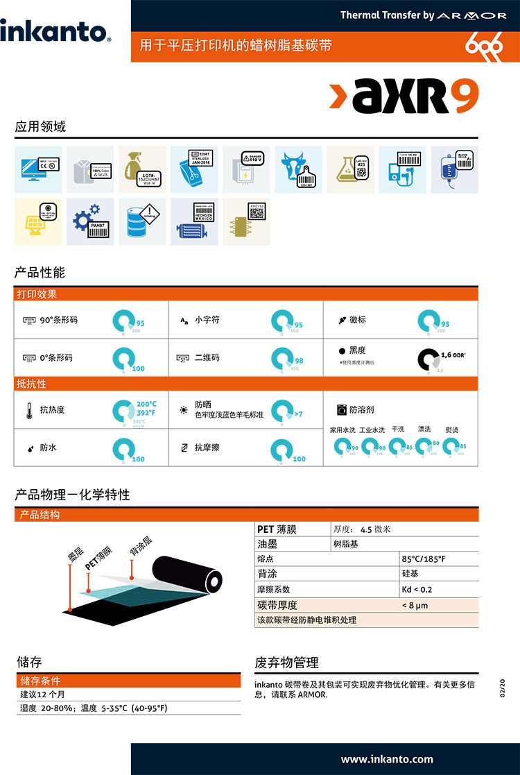 axr9-product_datasheet-flat-head-resin-ribbon-inkanto-chinese_1-2.jpg